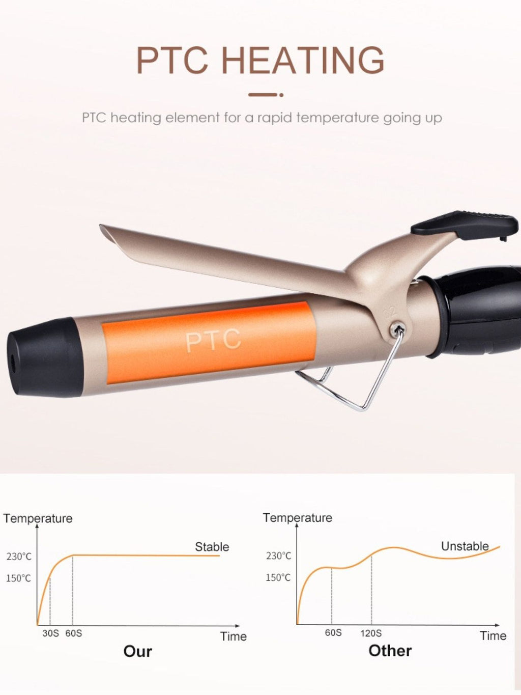 Ceramic curling iron by Trendsi with fast heating and anti-scald features, perfect for professional hair styling.