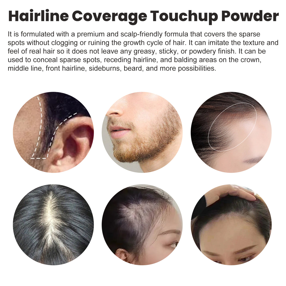 Text and 6 circular product application examples showing hairline and beard coverage on different people.