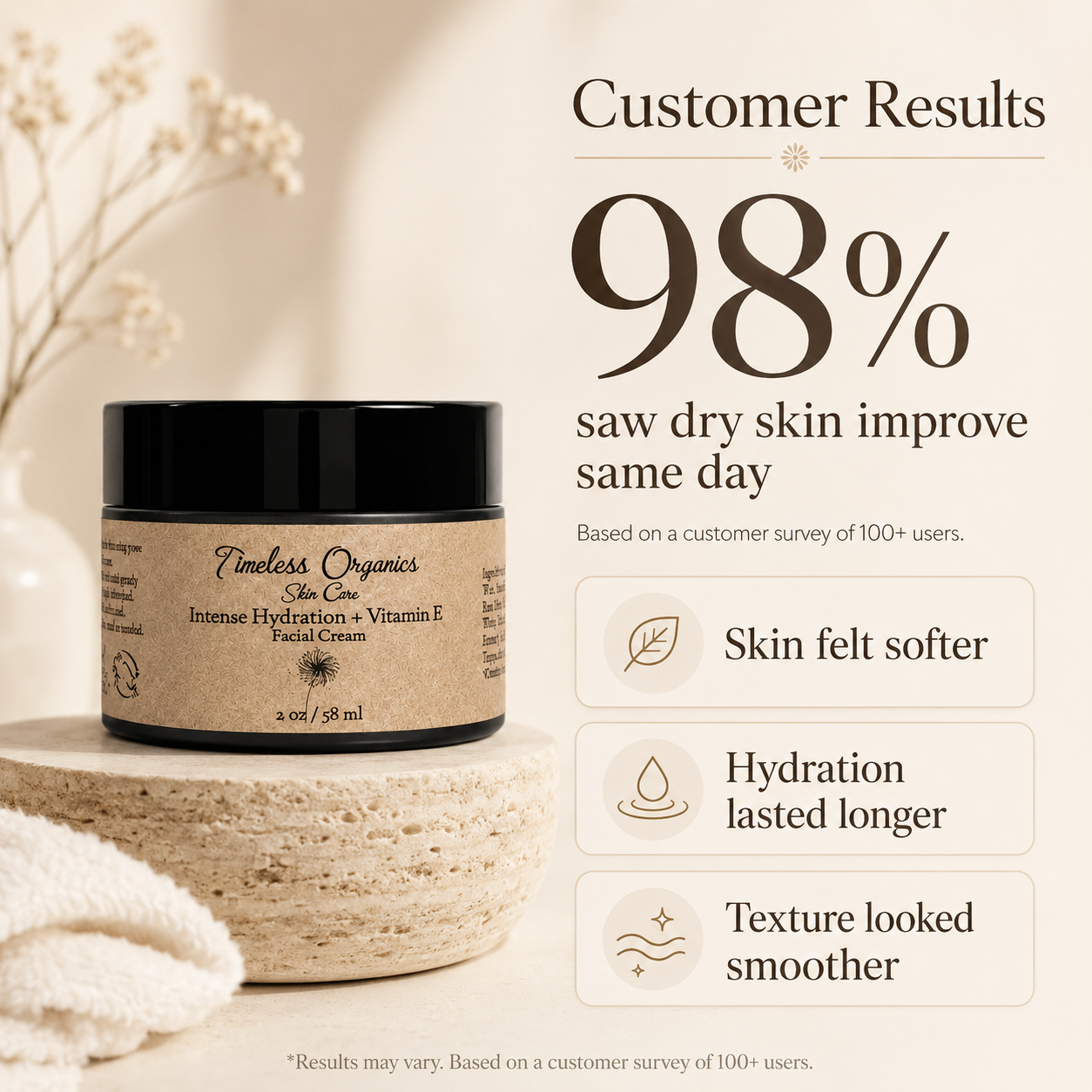 Plush Fashion Hub Intense Hydration and Vitamin E facial cream jar with a white lid and clear label on a white background