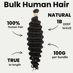 Deep Wave Bulk 100% Human Braiding Hair Private Label