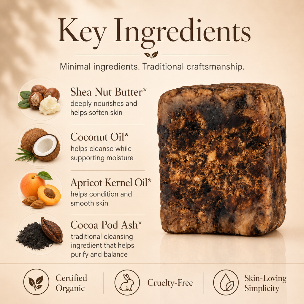 Raw African Black Soap from Timeless Organics Skin Care, showing a bar of natural black soap with a textured surface.
