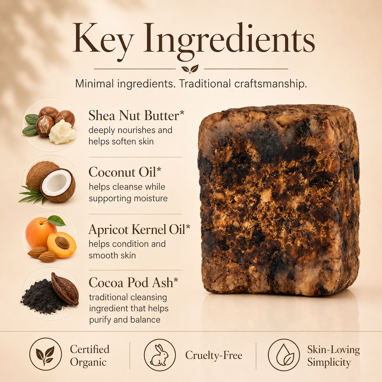 Raw African Black Soap from Timeless Organics Skin Care, showing a bar of natural black soap with a textured surface.