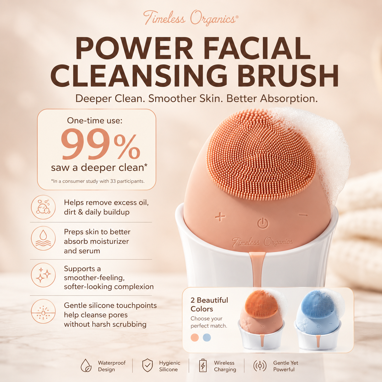 Plush Fashion Hub Timeless Facial Cleansing Brush device with soft bristles for gentle skincare routine.