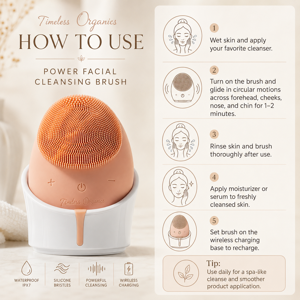 Timeless Facial Cleansing Brush device by Timeless Organics Skin Care, showing soft bristles for gentle facial cleaning.