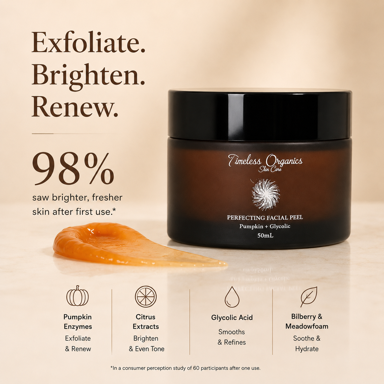 Pumpkin and glycolic facial peel by Plush Fashion Hub showing a jar of exfoliating skincare treatment with pumpkin extract.
