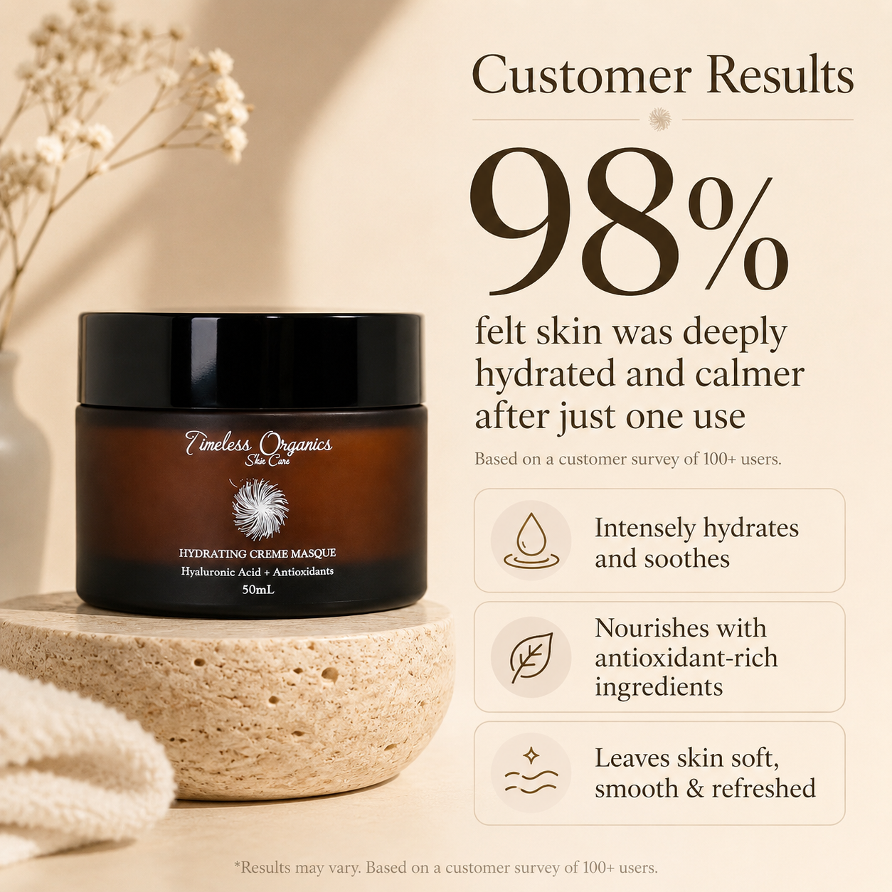 Plush Fashion Hub deep hydration and antioxidant skincare masque in a white jar with a silver lid, showcasing a creamy texture.