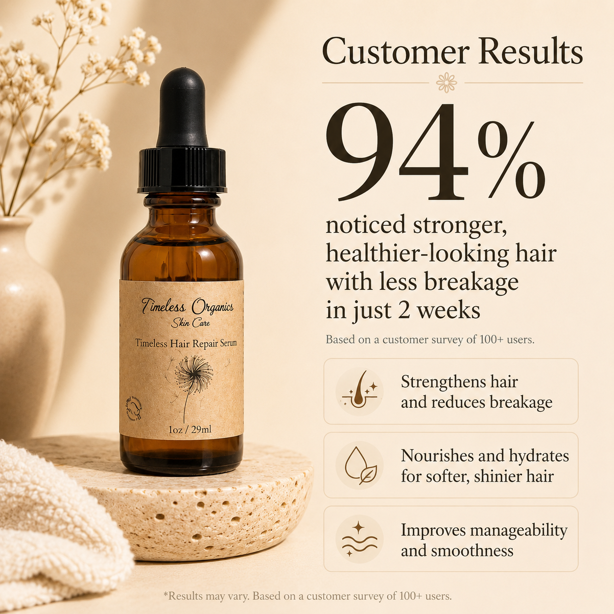 Plush Fashion Hub Hair Repair Serum bottle with dropper, designed for nourishing and restoring damaged hair.