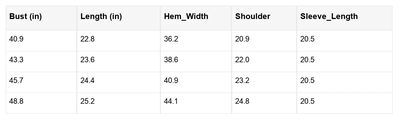 Natalia Drop Shoulder Loose Sweater - Plush Fashion Hub